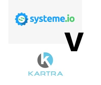 Systeme io v kartra