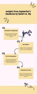 copywriters handbook review infographics