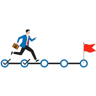 Entrepreneurs Mindset & Productivity 5 Mindset of an entrepreneur